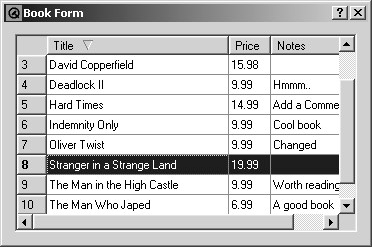 QDataTable