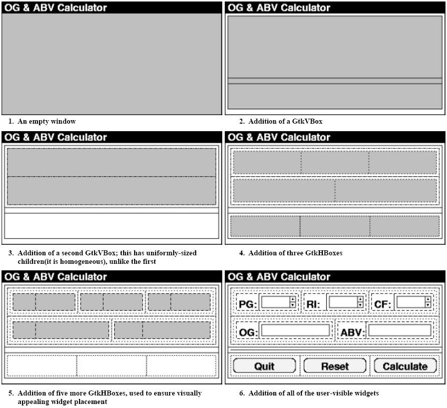 Widget packing